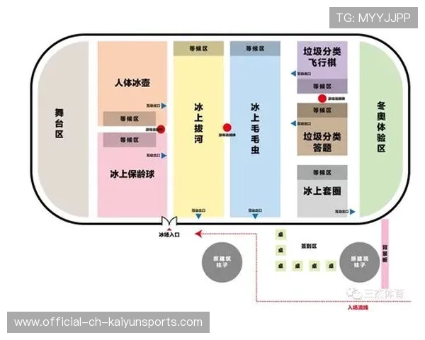 世界杯主办方对交通安排列出详细指南，2021年世界杯主办方