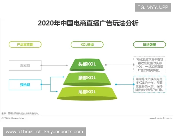 中国篮球赛事营销内容的文化适配度分析研究，篮球市场营销宏观环境分析
