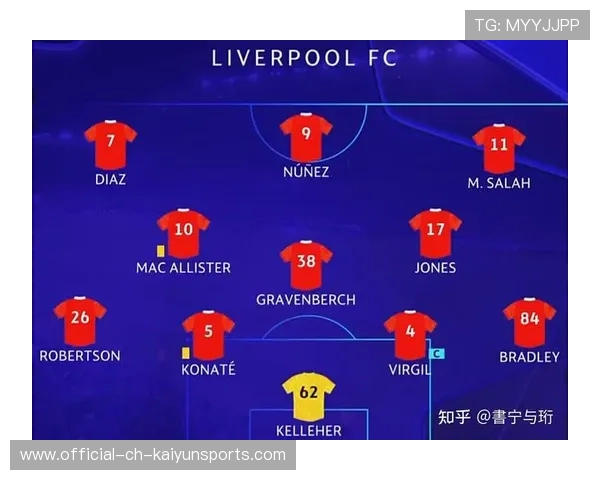 欧冠前瞻:利物浦大战皇家马德里。,欧冠 利物浦 欧冠前瞻:利物浦大战皇家马德里。,欧冠 利物浦