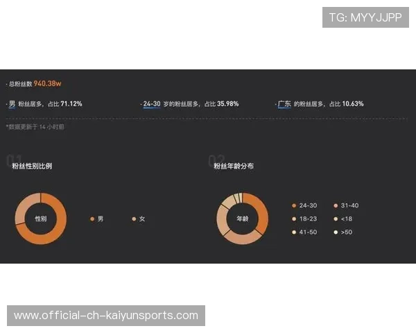 赛事数据速递：本周Top10高光回放与关键数据盘点，高光时刻live现场