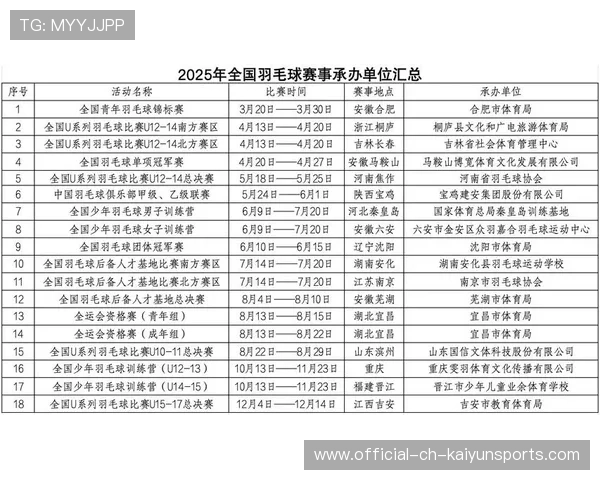 世界羽毛球赛事推出线上技战术分析课程，羽毛球赛事app